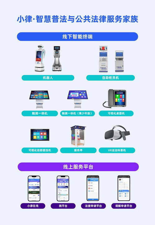 《北京市支持信息軟件企業(yè)加強人工智能應(yīng)用服務(wù)能力行動方案（2025年）》 聚焦基礎(chǔ)軟件開發(fā)，賦能產(chǎn)業(yè)智能升級